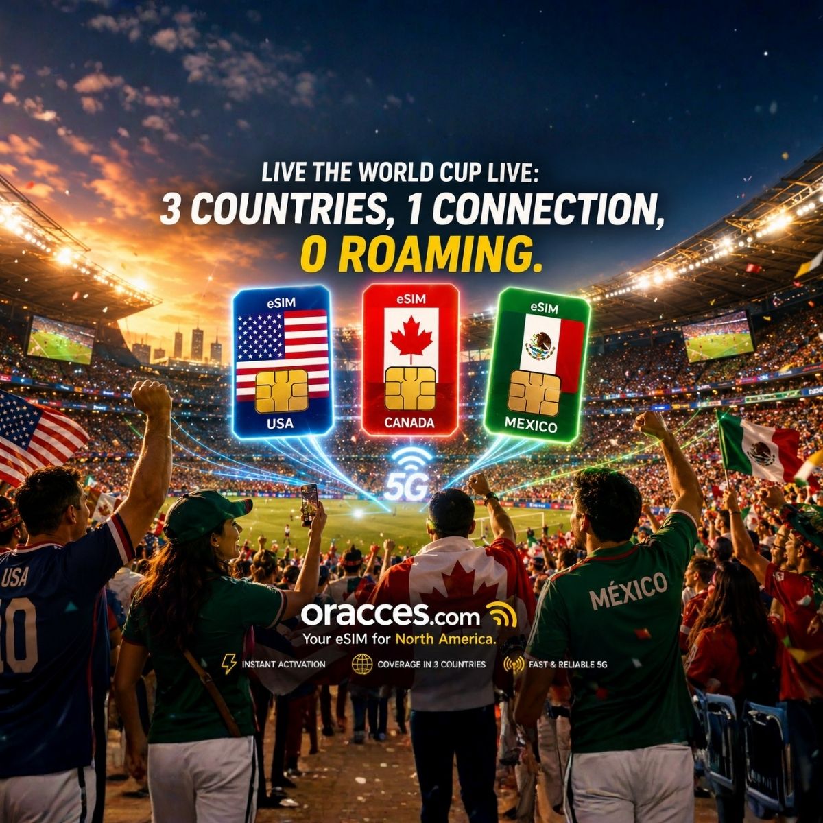 North America World Cup eSIM – USA • Canada • Mexico
