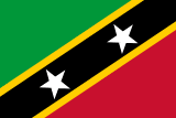 Saint Kitts and Nevis flag – eSIM Saint Kitts and Nevis